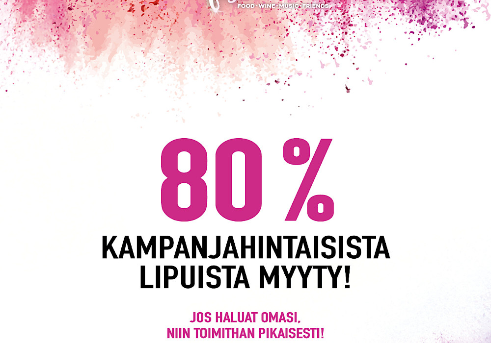 Jo 80% kampanjahintaisista kahden päivän lipuista on myyty!